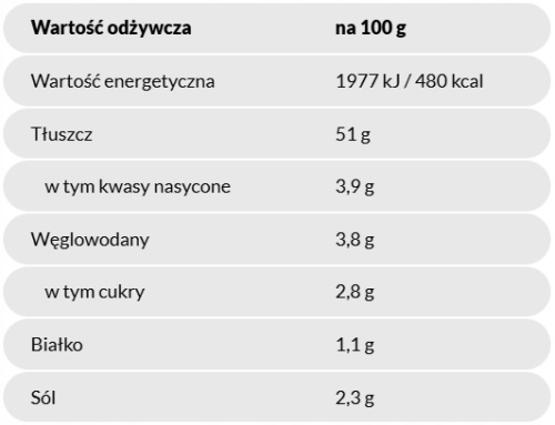 ROLESKI Sos TAMBORA Majonezowy OSTRY 290g